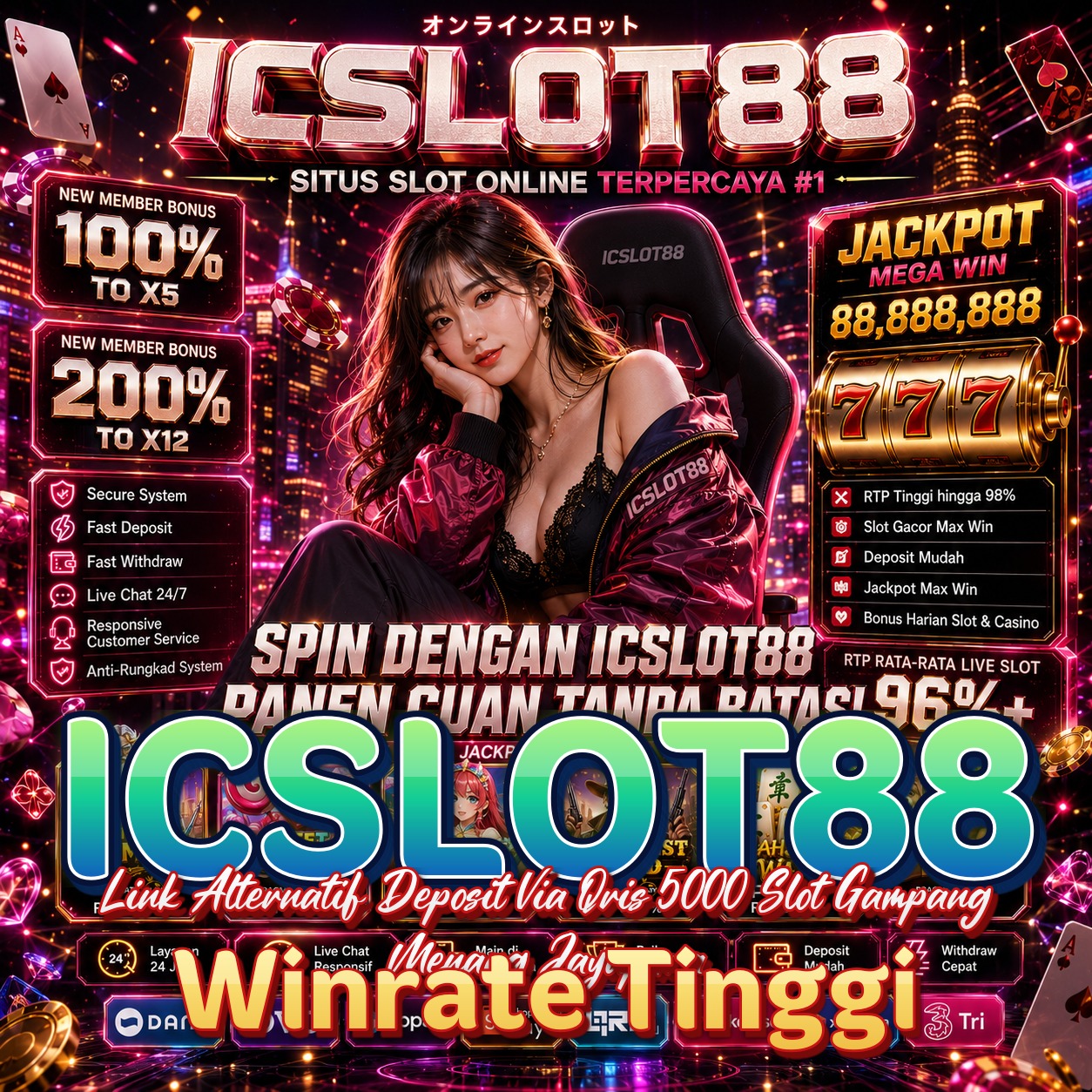 ICSLOT88