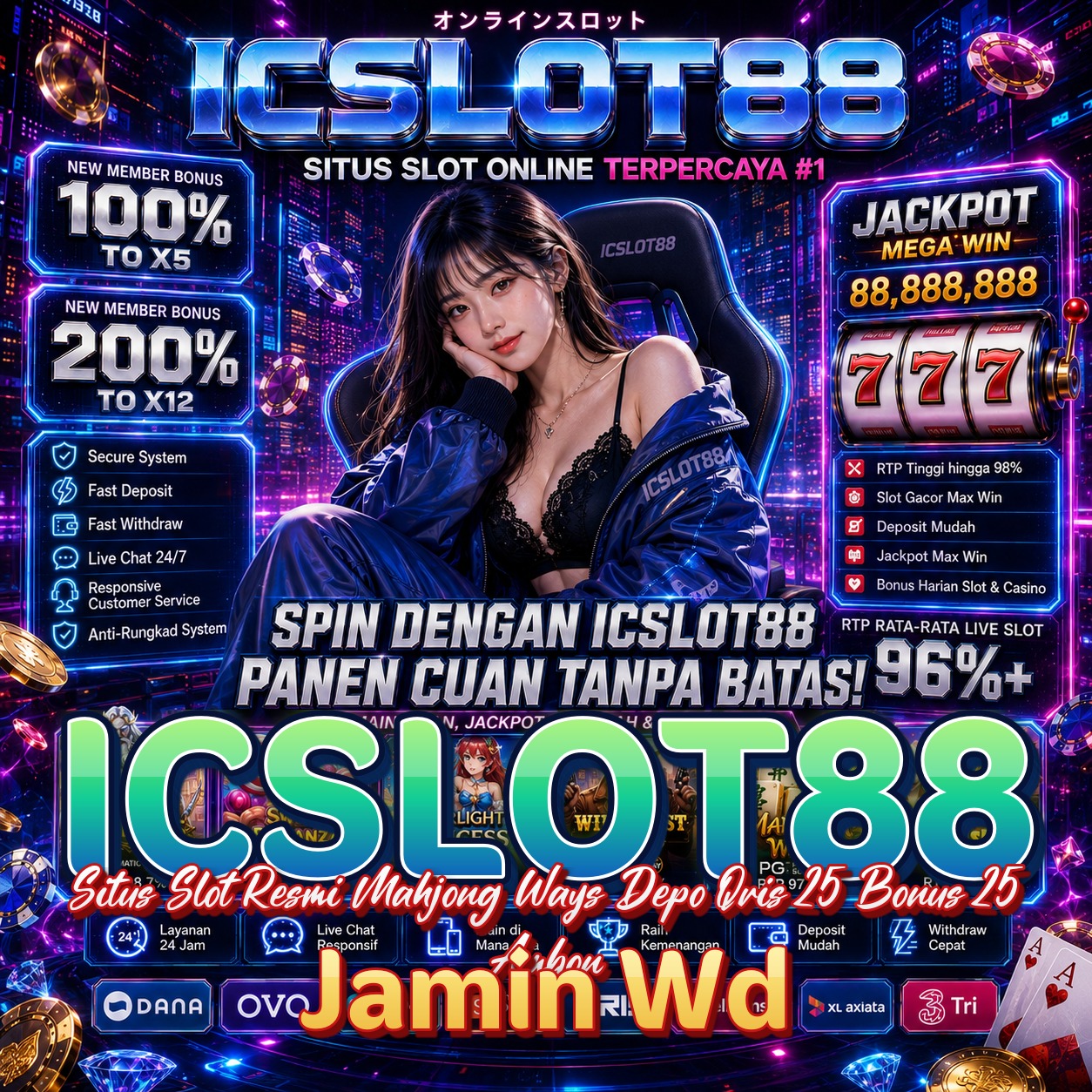 ICSLOT88