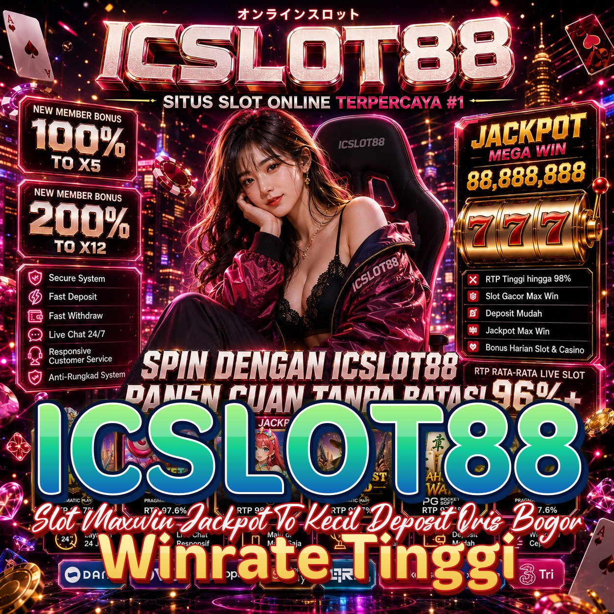 ICSLOT88